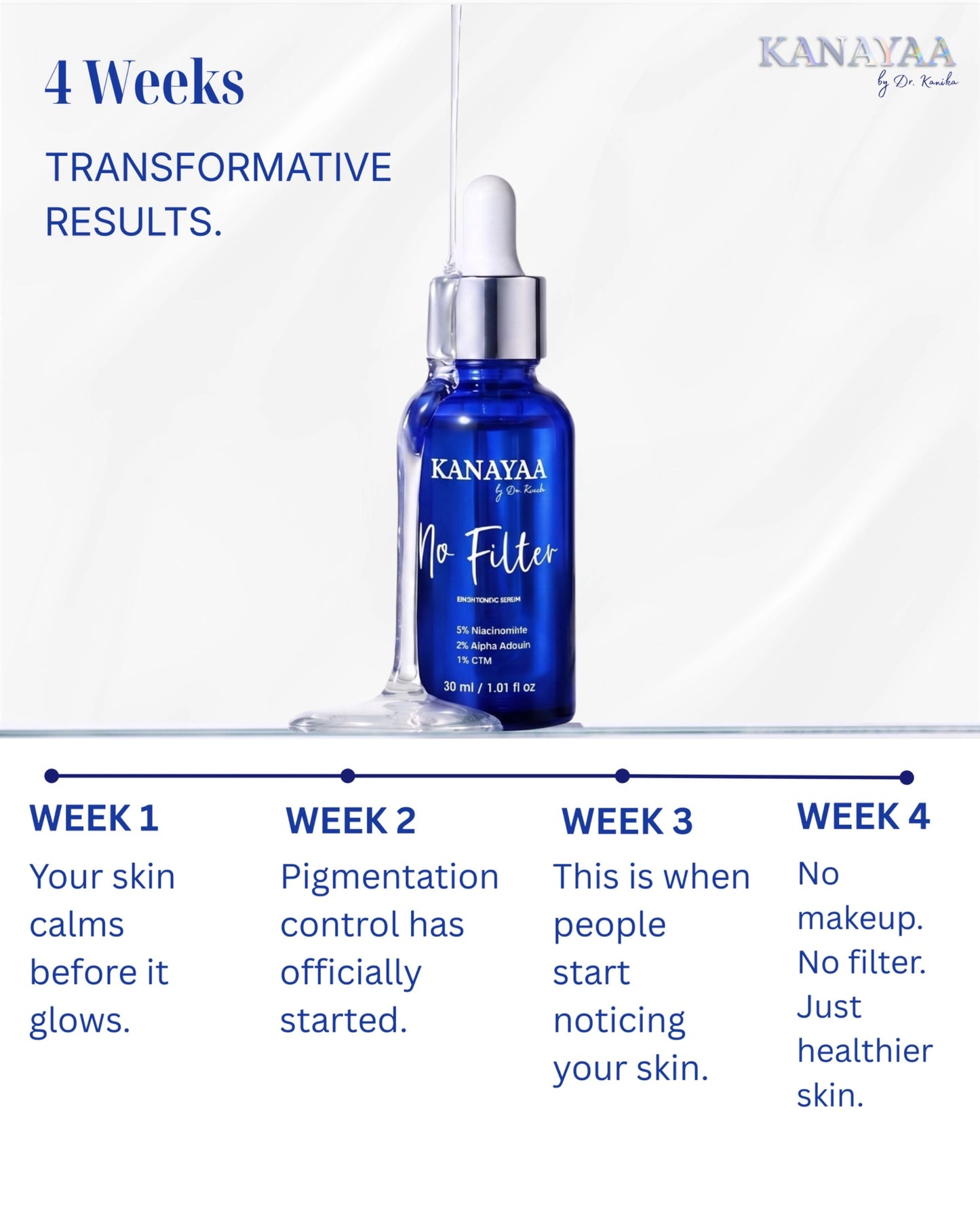 No Filter Serum